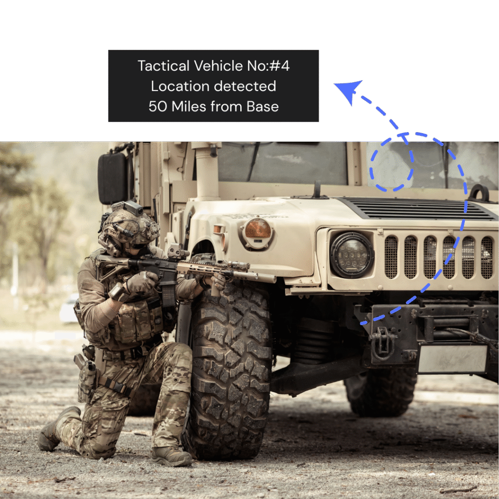 Armory Vehicle Tracking