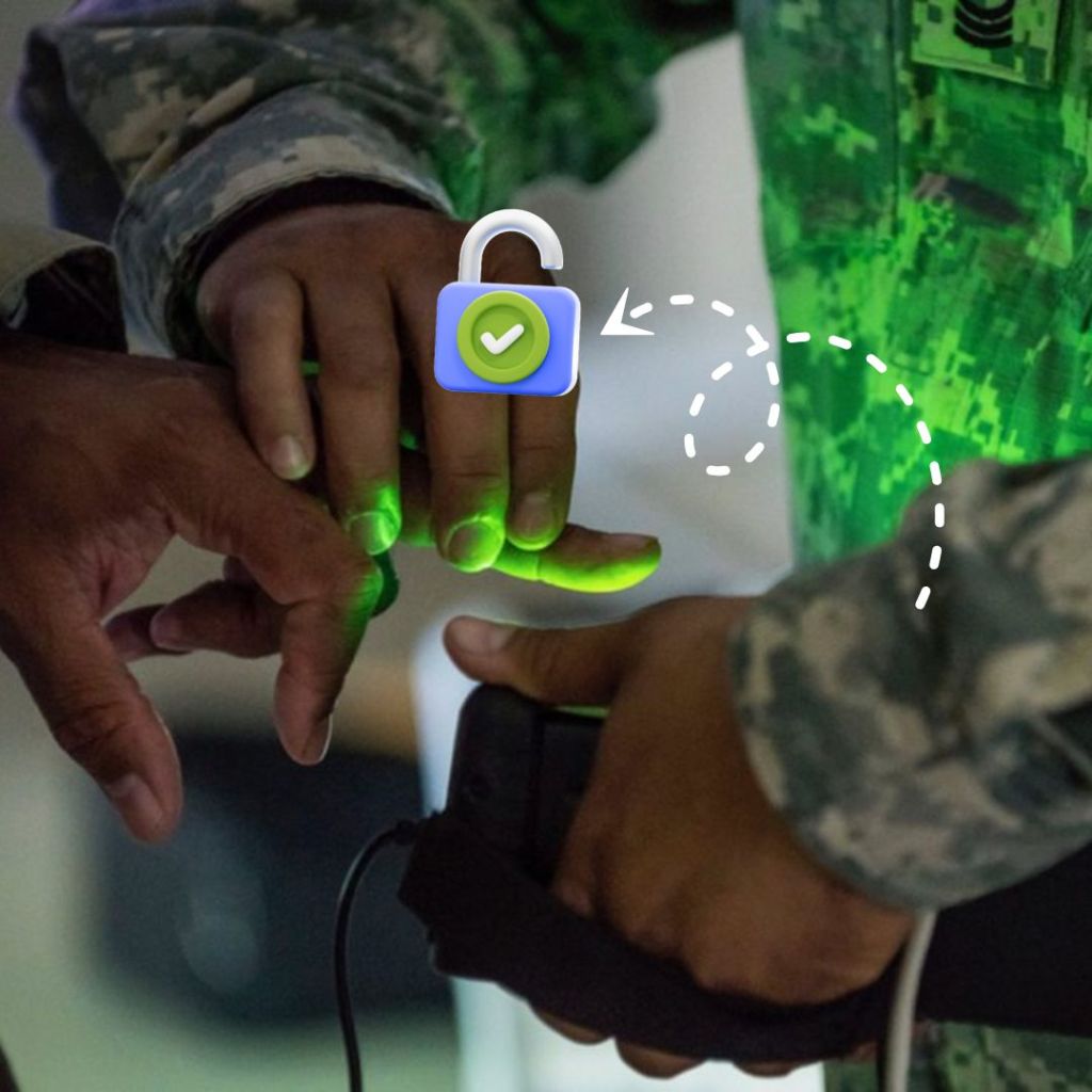 Personnel Identification
