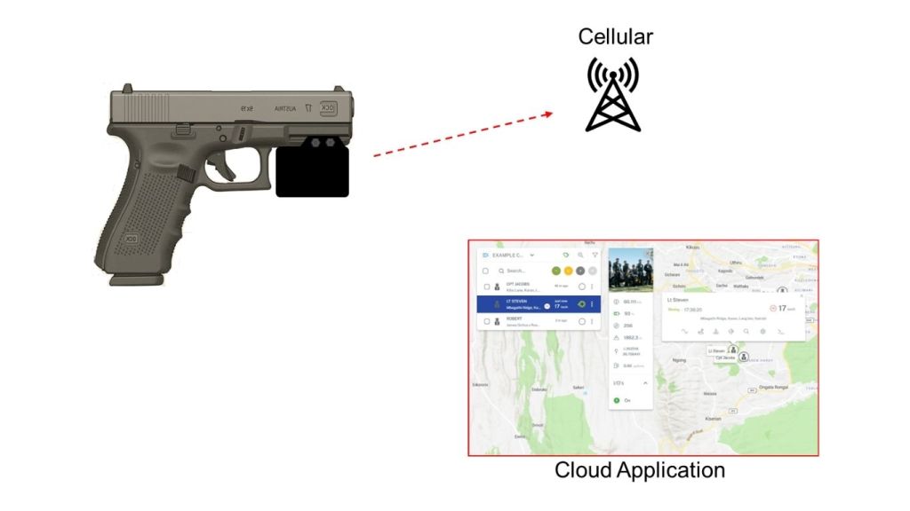 GPS Weapon Tracking